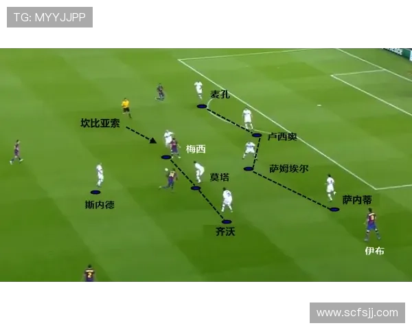 德拉富恩特双后腰战术解析